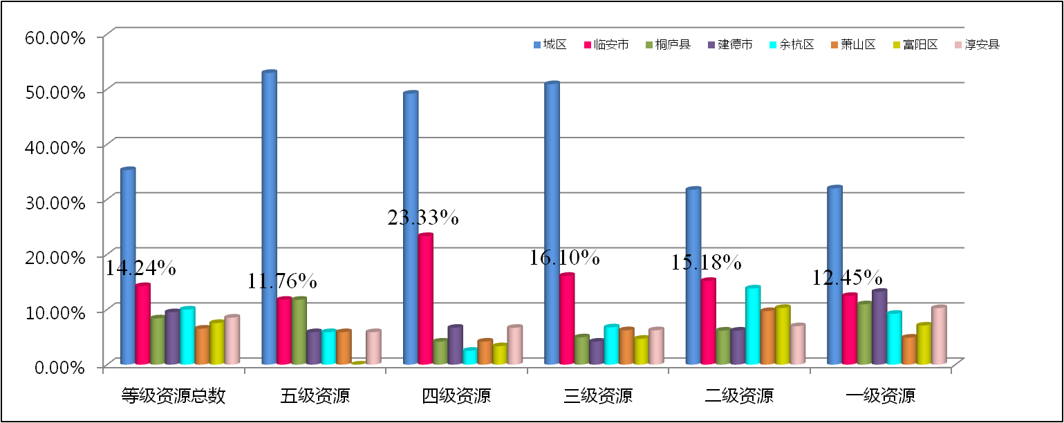 精品欧美一区二区三区久久久