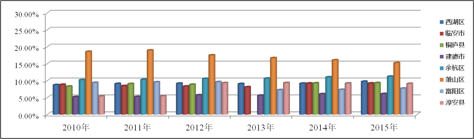 精品欧美一区二区三区久久久