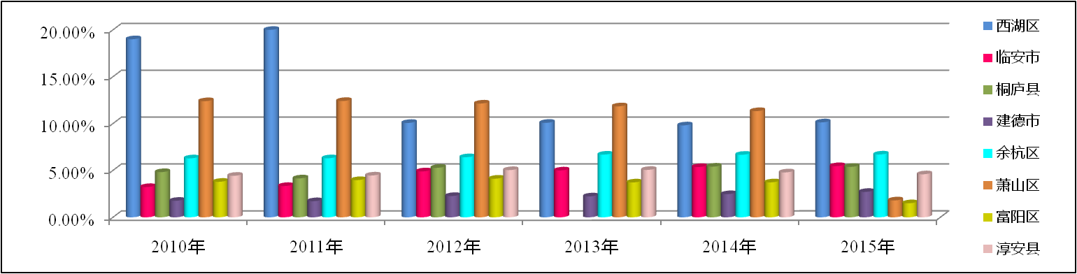 精品欧美一区二区三区久久久
