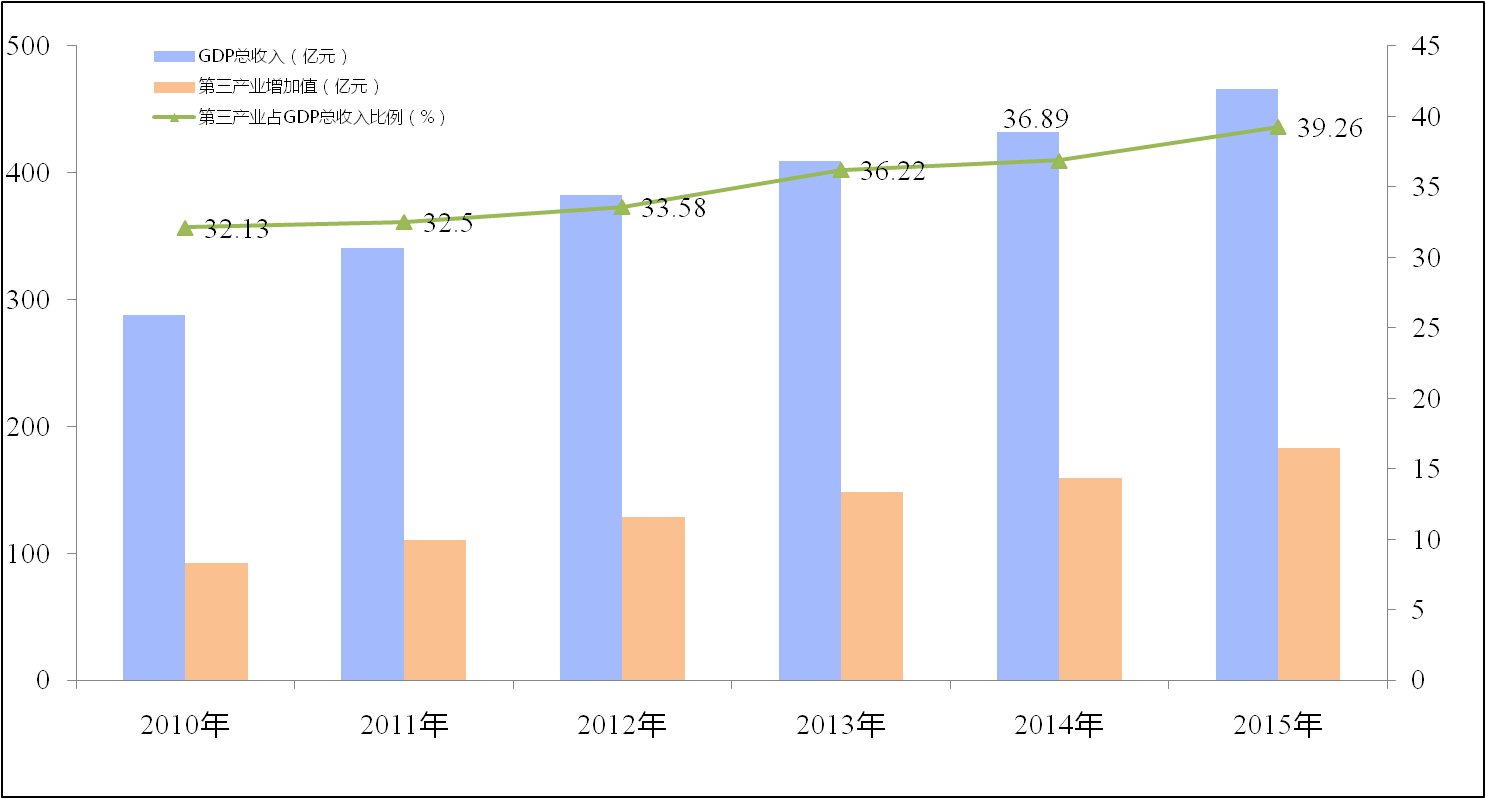精品欧美一区二区三区久久久