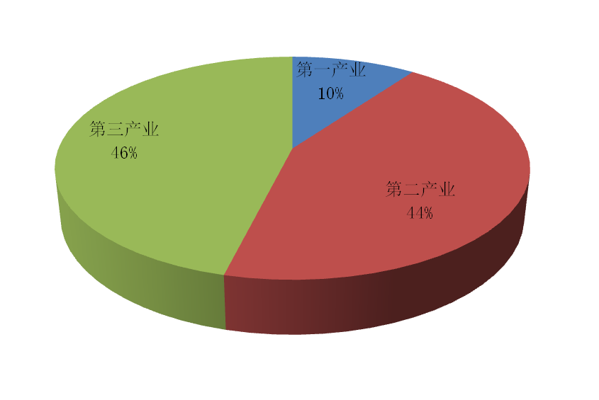 精品欧美一区二区三区久久久