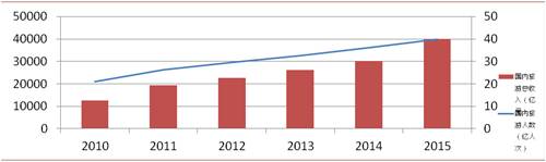 精品欧美一区二区三区久久久