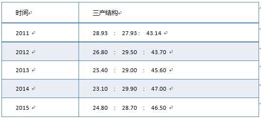 精品欧美一区二区三区久久久