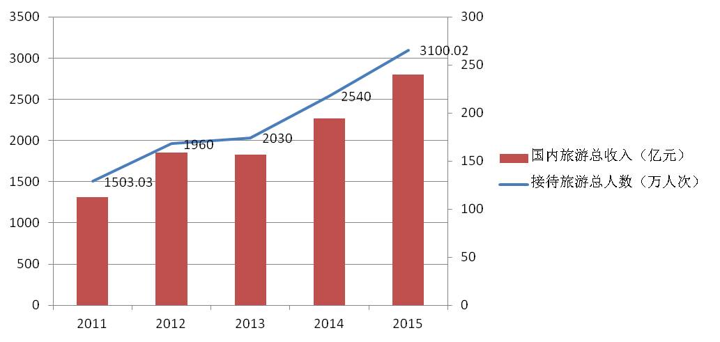 精品欧美一区二区三区久久久