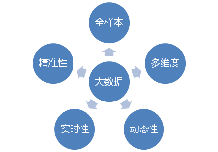 精品欧美一区二区三区久久久