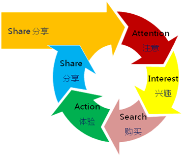 精品欧美一区二区三区久久久