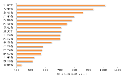 精品欧美一区二区三区久久久