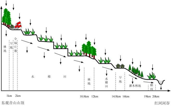 精品欧美一区二区三区久久久