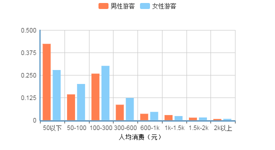 精品欧美一区二区三区久久久