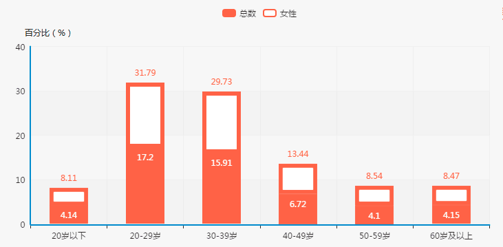 精品欧美一区二区三区久久久