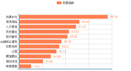 精品欧美一区二区三区久久久