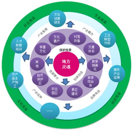 精品欧美一区二区三区久久久