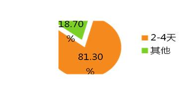 精品欧美一区二区三区久久久