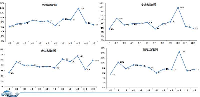 精品欧美一区二区三区久久久