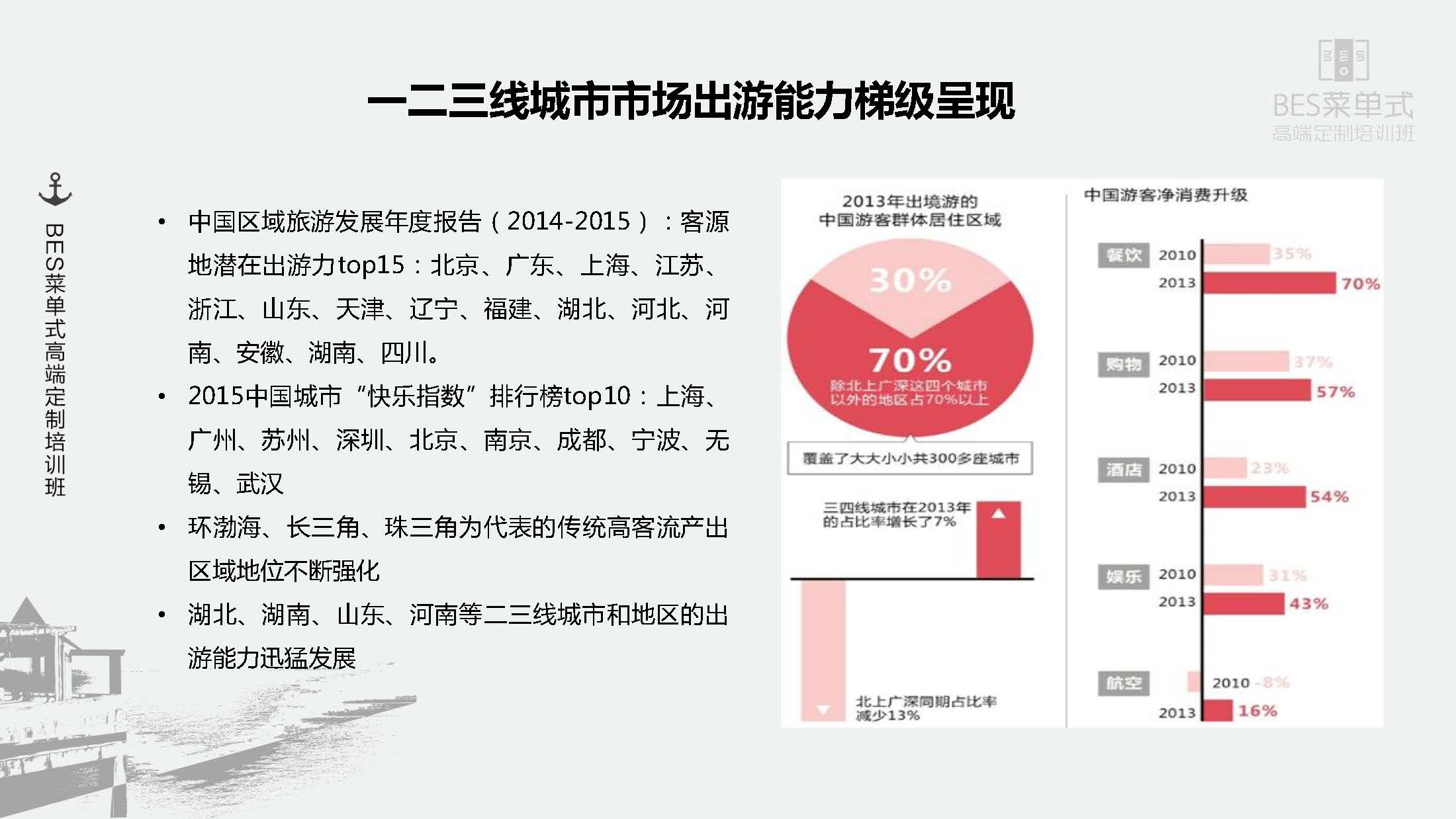 精品欧美一区二区三区久久久