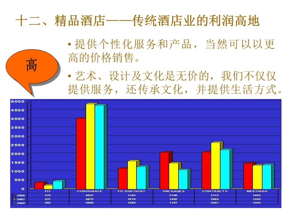 精品欧美一区二区三区久久久