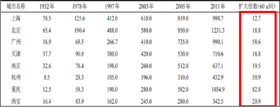精品欧美一区二区三区久久久