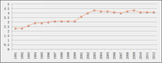 精品欧美一区二区三区久久久