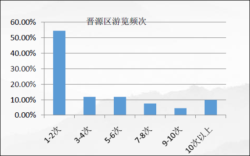 精品欧美一区二区三区久久久
