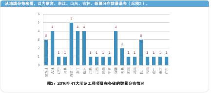 精品欧美一区二区三区久久久