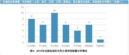 精品欧美一区二区三区久久久