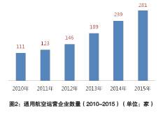 精品欧美一区二区三区久久久