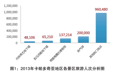 精品欧美一区二区三区久久久