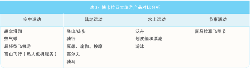 精品欧美一区二区三区久久久