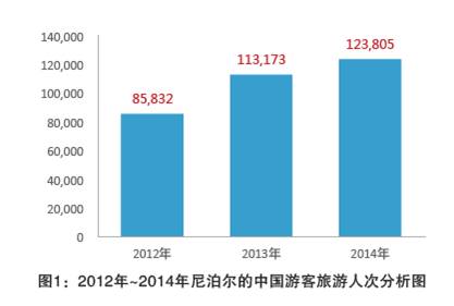 精品欧美一区二区三区久久久