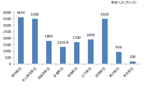 精品欧美一区二区三区久久久