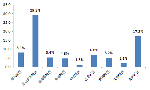精品欧美一区二区三区久久久