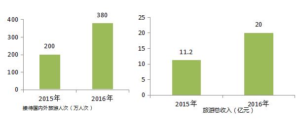 精品欧美一区二区三区久久久