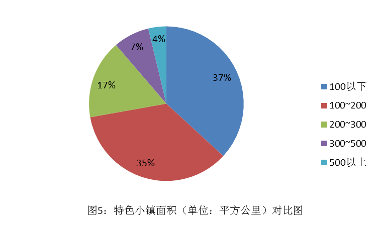 精品欧美一区二区三区久久久