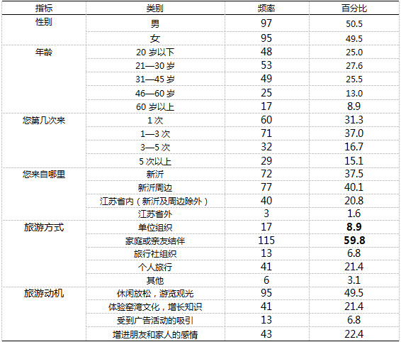 精品欧美一区二区三区久久久