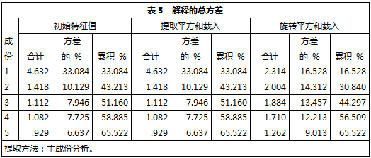 精品欧美一区二区三区久久久