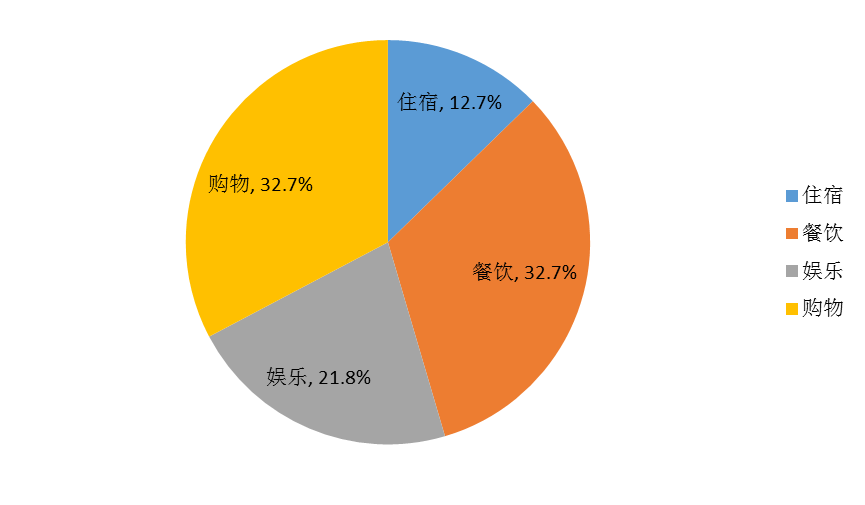 精品欧美一区二区三区久久久