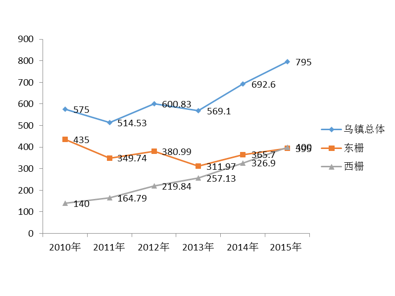 精品欧美一区二区三区久久久