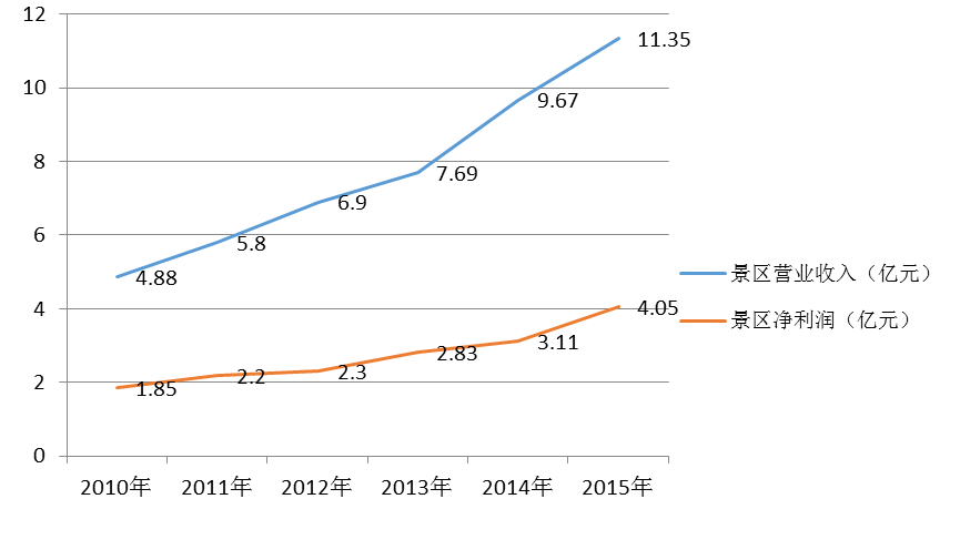 精品欧美一区二区三区久久久