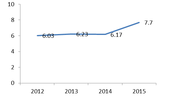 精品欧美一区二区三区久久久